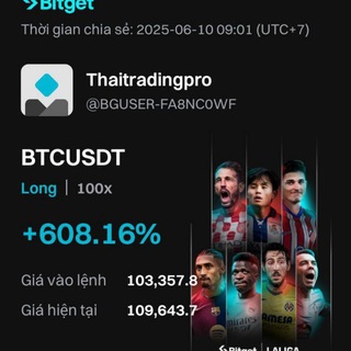 Telegram profile photo for Long short no1 VN