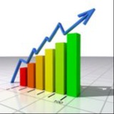Telegram profile photo for Forex Top Investments Free Signals