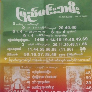 Telegram profile photo for ပြည်မင်းသမီး မူရင်း