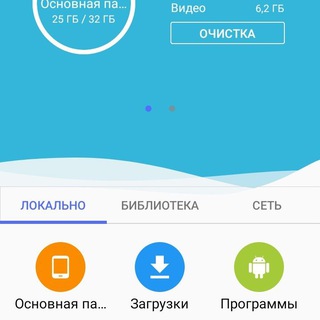 Telegram profile photo for Testnet КАЗИНО