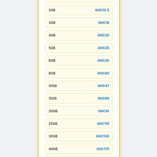 Telegram group profile photo for MTN cheap data packages