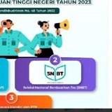 Telegram profile photo for Bocoran Soal snbt 2025