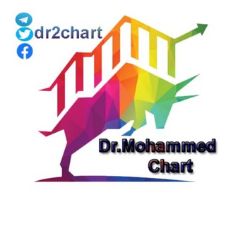 Telegram profile photo for 💎Dr.Mohammed Chart💎