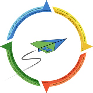 Telegram profile photo for Freie Schule GoitzscheFlieger - Infokanal
