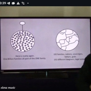 Telegram profile photo for On Turtle Island in the heaven