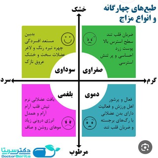 Telegram profile photo for طب سنتی نوین🍀🍀