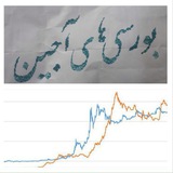 Telegram profile photo for بورسآجین