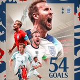 Telegram profile photo for Harry Kane