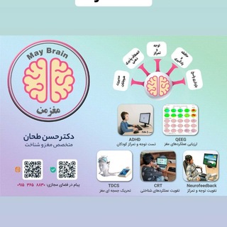 Telegram profile photo for Dr. HTahan