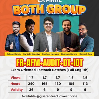 Telegram group profile photo for NK ACADEMY