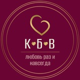Telegram profile photo for Кофе♡Булочки♡Вино