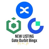 Telegram profile photo for CEX futures listing