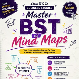 Telegram profile photo for Master Bst Via Mind Maps