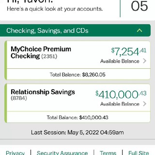 Telegram profile photo for Wells Fargo Whole sale