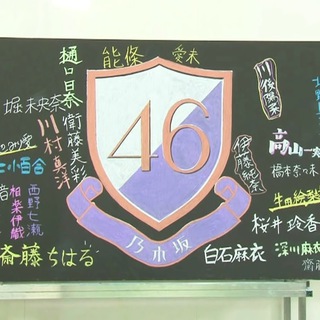 Telegram profile photo for 乃木坂46 卒業メンバー SNS