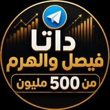 Telegram profile photo for شقق فيصل والهرم(500ل مليون)