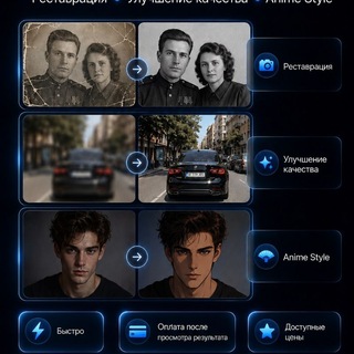 Telegram profile photo for PhotosRewind
