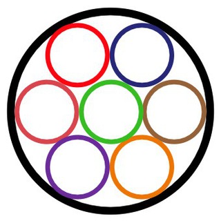 Telegram profile photo for Kabel.uz