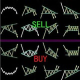 Telegram profile photo for سیگنال++(مهندس علی فراهانی)