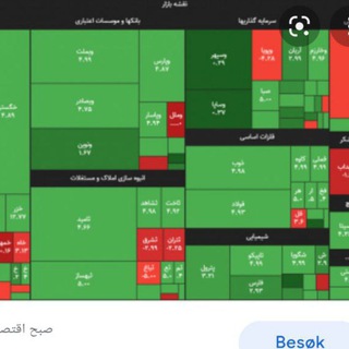 Telegram profile photo for تحلیلگران ؛اندیشه برتر