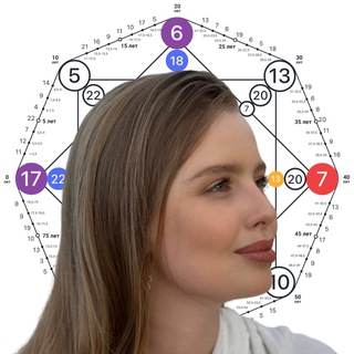 Telegram profile photo for Танюшка в матрице🔮