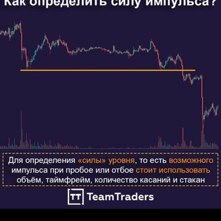 Telegram profile photo for Бар "голубые фьючерсы"