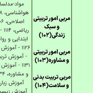 Telegram profile photo for تست مربی امور تربیتی و مشاوره