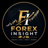 Telegram profile photo for Forex Insight
