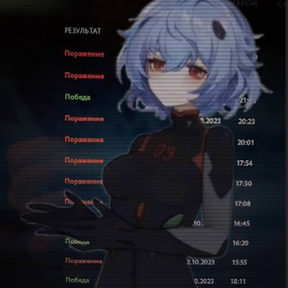 Telegram profile photo for ростиаглыфацкид