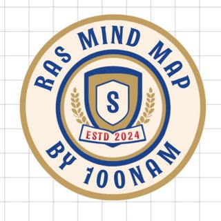 Telegram group profile photo for RAS MIND MAP Discussion GROUP