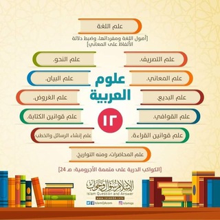 Telegram profile photo for لغة عربية 3ث/أ. إيناس التويتي🌸✨