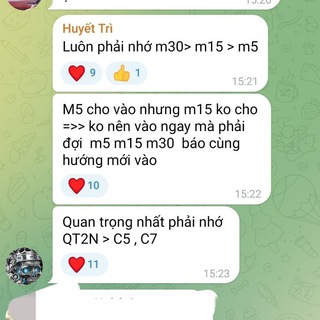 Telegram profile photo for C12345678