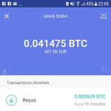 Telegram profile photo for bitcoin 100% free ❤️❤️❤️❤️