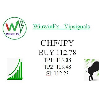Telegram profile photo for Max Signal Free-WINWINFX