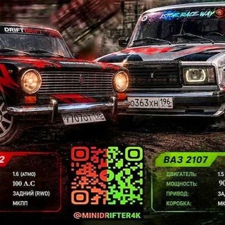 Telegram profile photo for Мини дрифтер