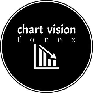 Telegram profile photo for Chart vision