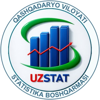 Telegram profile photo for Qashqadaryo viloyati statistika boshqarmasi
