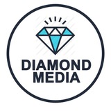 Telegram profile photo for Реклманое Агенство