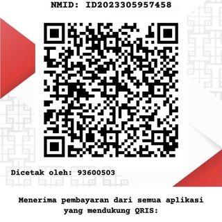 Telegram profile photo for ALL INFO