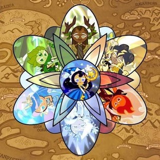 Telegram profile photo for Legendarе's Diary