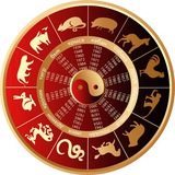 Telegram profile photo for Факты | Китайский гороскоп