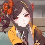 Telegram profile photo for chwiori