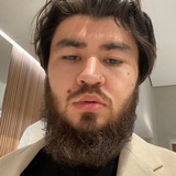 Telegram profile photo for Ахма Сикалиев