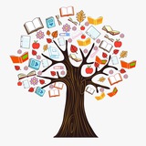 Telegram profile photo for Knowledge Hub