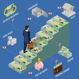 Telegram profile photo for Инвестиционный центр