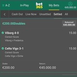 Telegram profile photo for Correct Odds