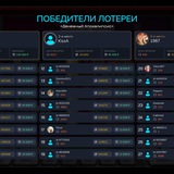 Telegram profile photo for Где найти оптимальные условия для игры в русские казино