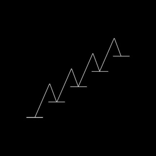 Telegram profile photo for AlphaFx