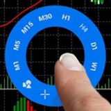 Telegram profile photo for Сборник трейдера