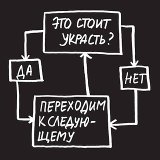 Telegram profile photo for Референсы
